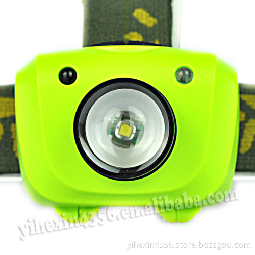 Boruit Zoom Infrared Motion Sensor Headlamp